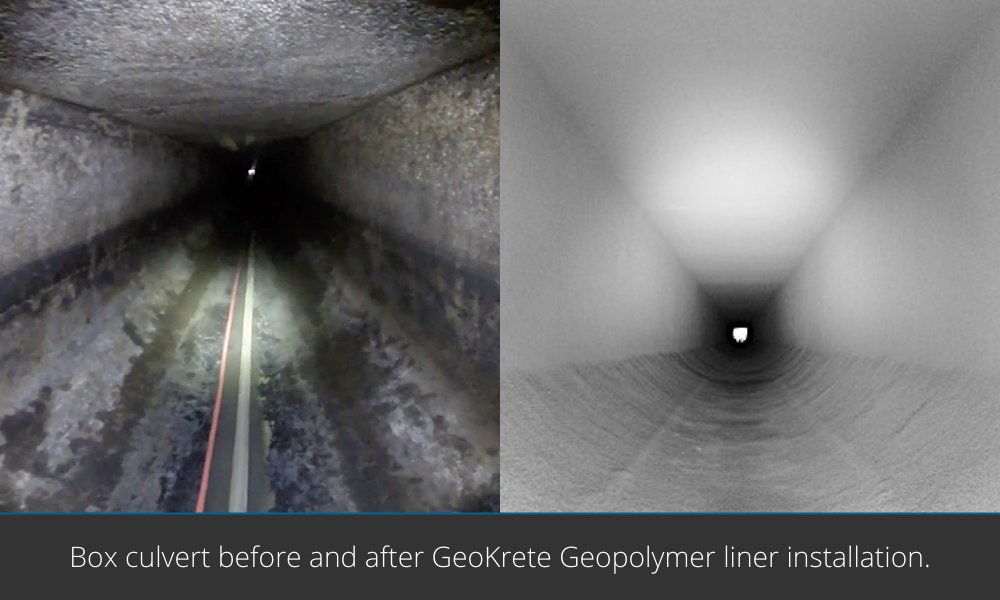Geopolymer Relining & Structural Restoration of Aging Sewer Interceptors in Queens, NY